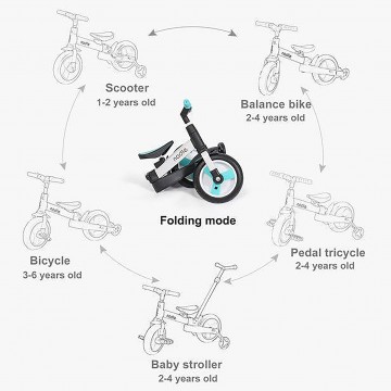 5 In 1 Trike Easy Foldable Tricycle/Bicycle/Balance Bike/T-Bar